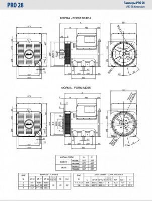 PRO 28S B/4 Генератор синхронный Linz Electric (160 kW/200 kVa, 50Hz. 400V, 1500 об. B3/B14) 