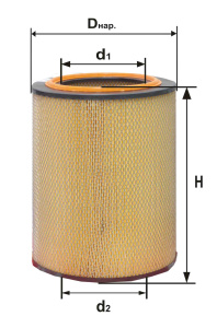 Элемент ФОВ DIFA-4301М
