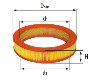 Элемент ФОВ DIFA-4201